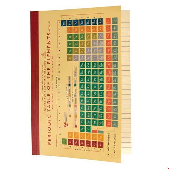 Periodic Table Notebook