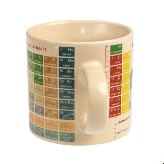 Periodic Table Mug