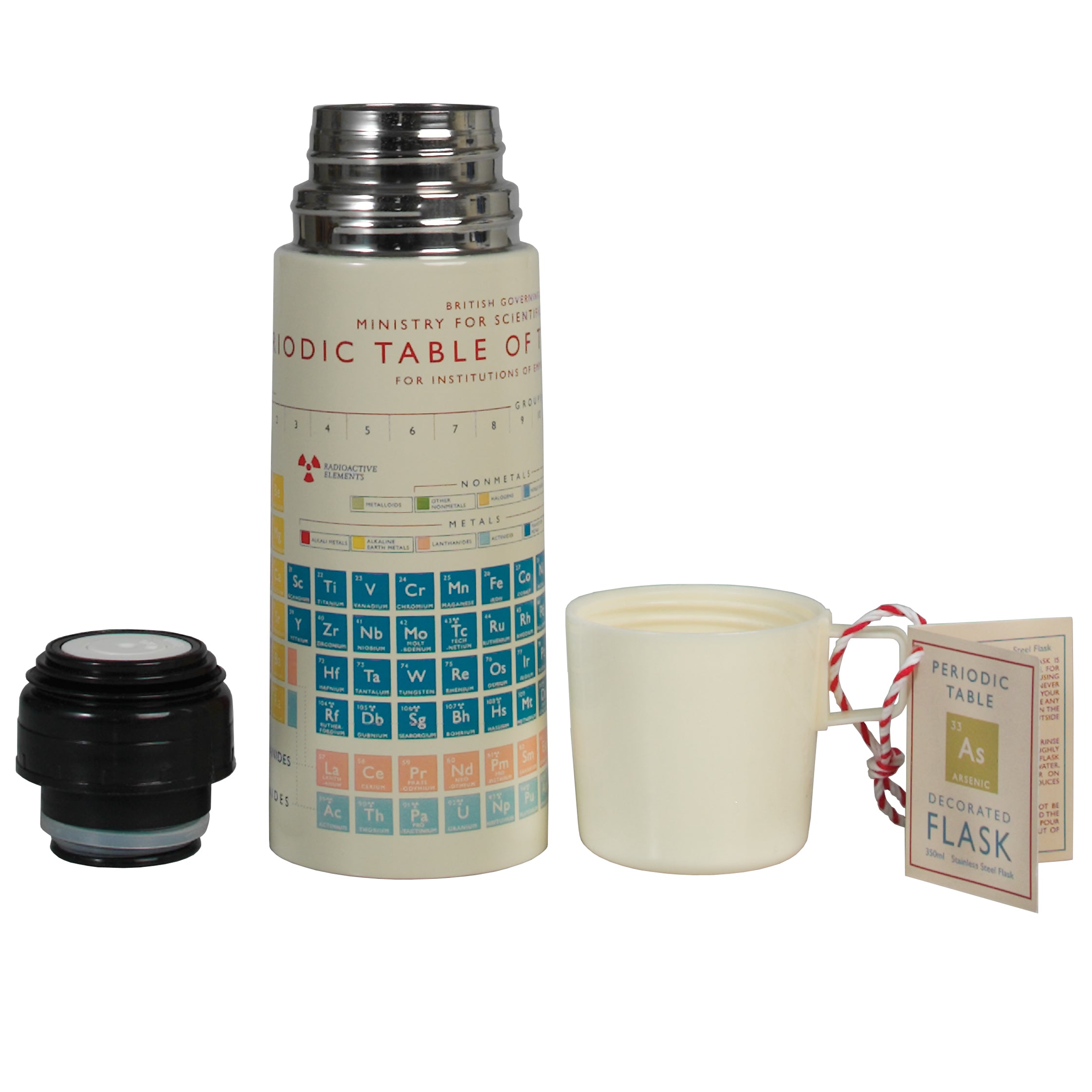 Periodic Table Thermos
