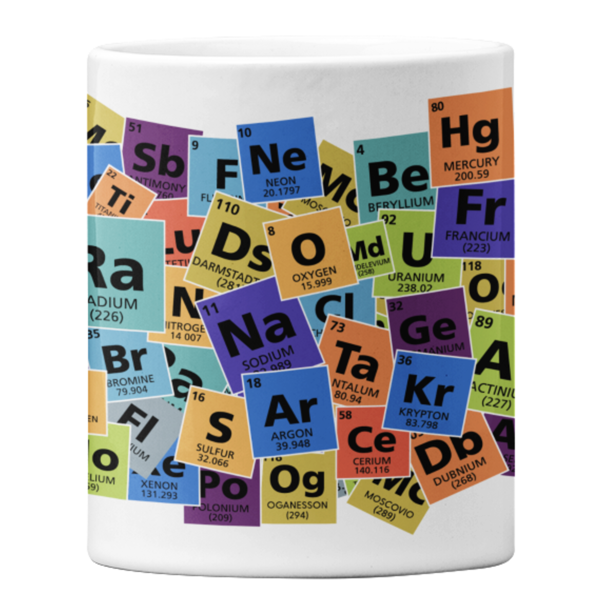 Periodic Table Chao Kopp