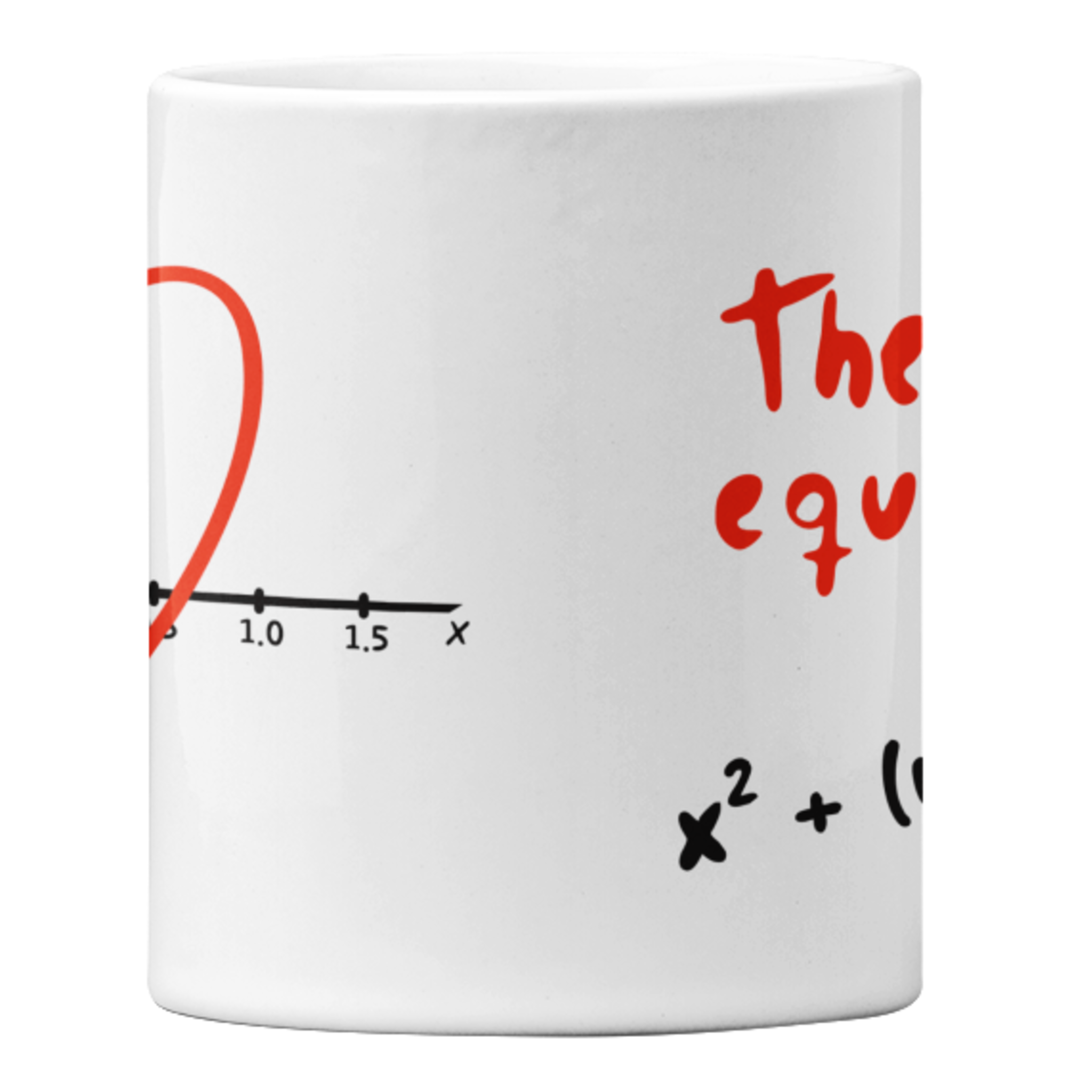 The Love Equation Kopp