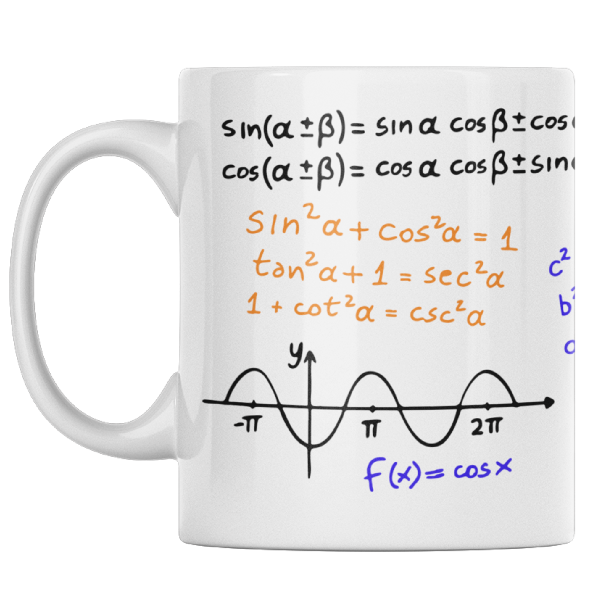 Trigonometry Equations Kopp