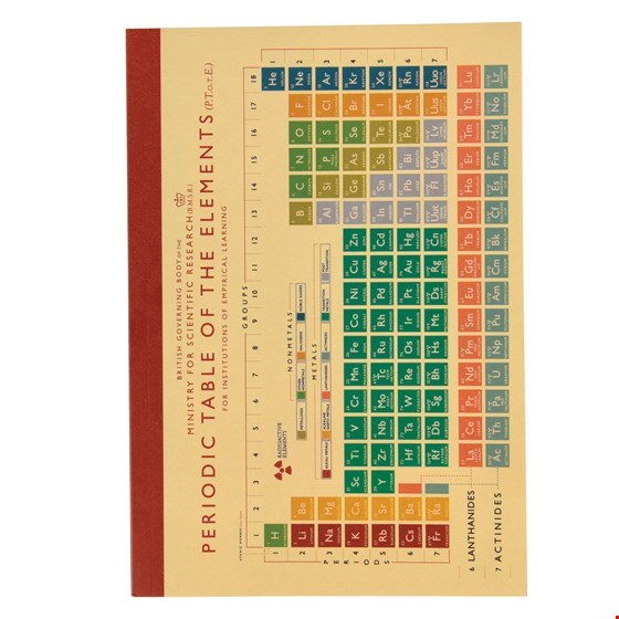 Periodic Table Notebook
