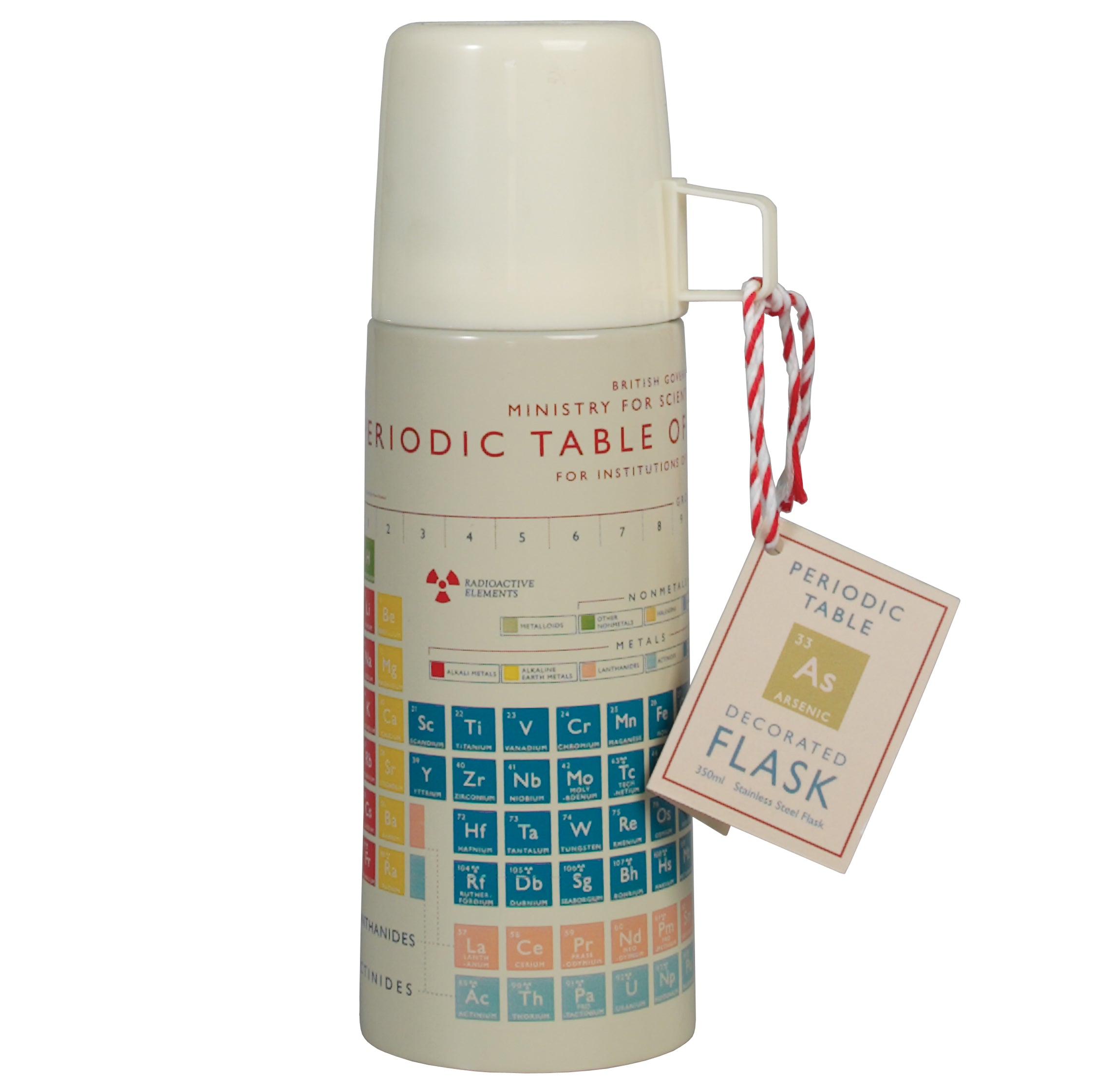 Periodic Table Thermos