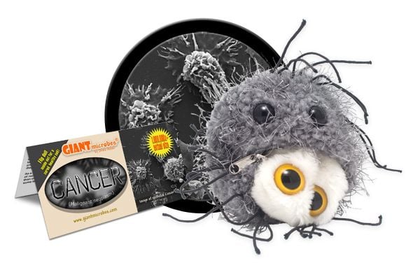 Cancer Giantmicrobes