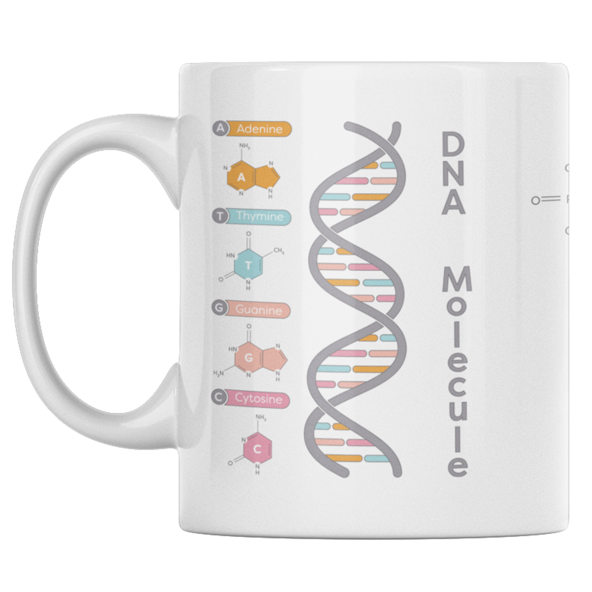DNA Molecule Mug