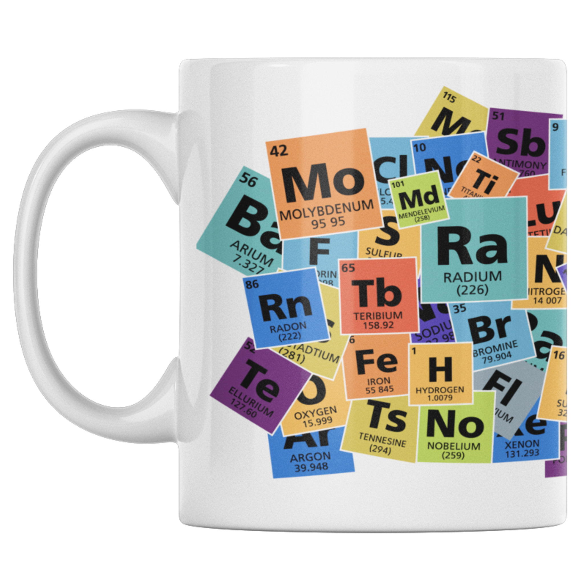 Periodic Table Chao Kopp