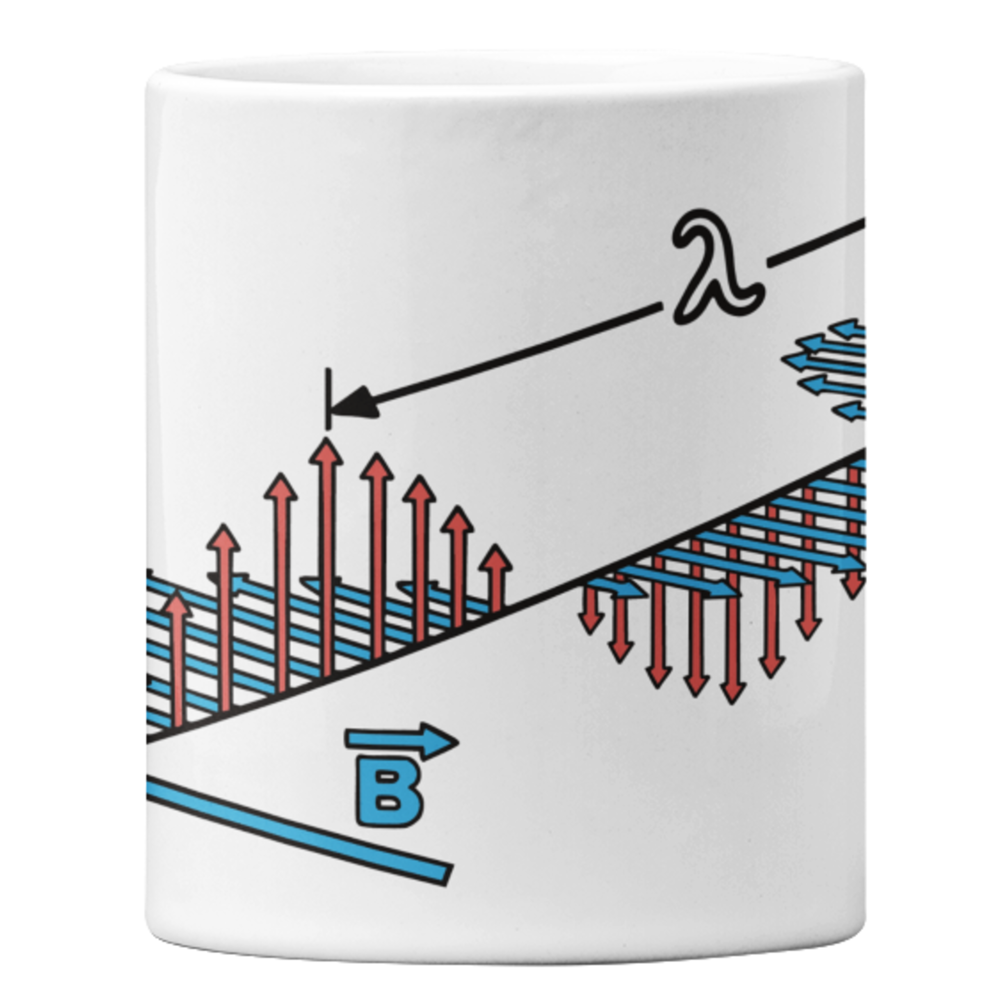 Electromagnetic field Kopp