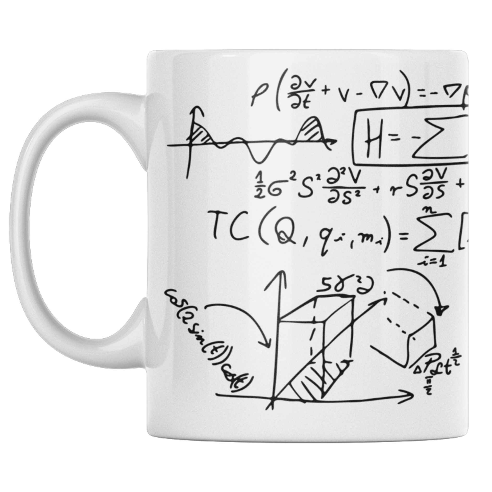 Math & physics equations Kopp