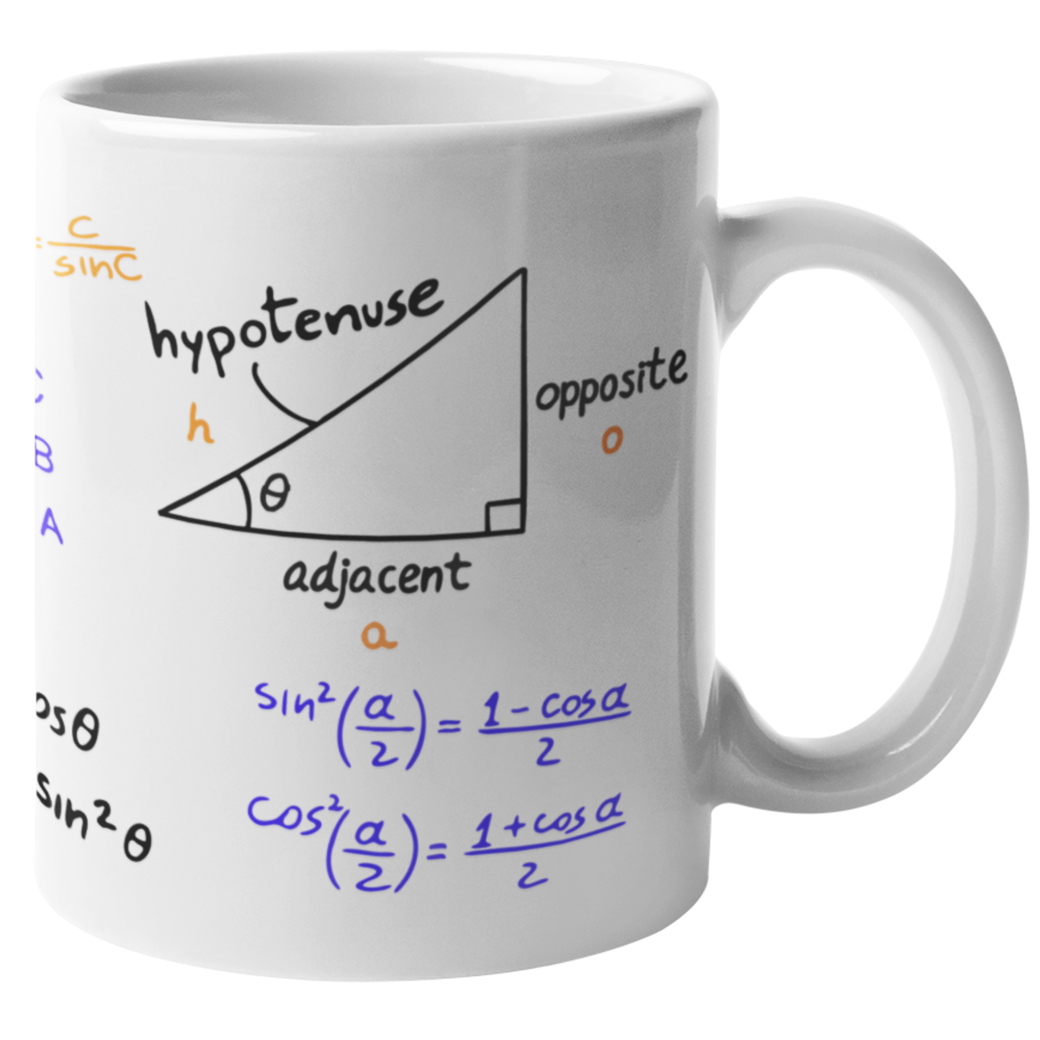 Trigonometry Equations Kopp