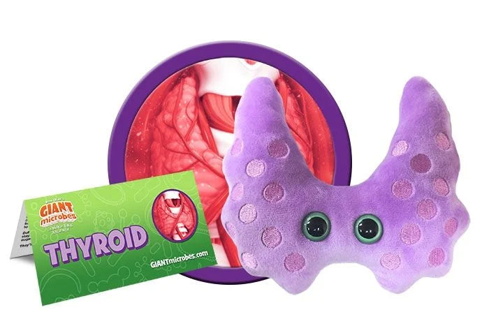 Thyroid Giantmicrobes
